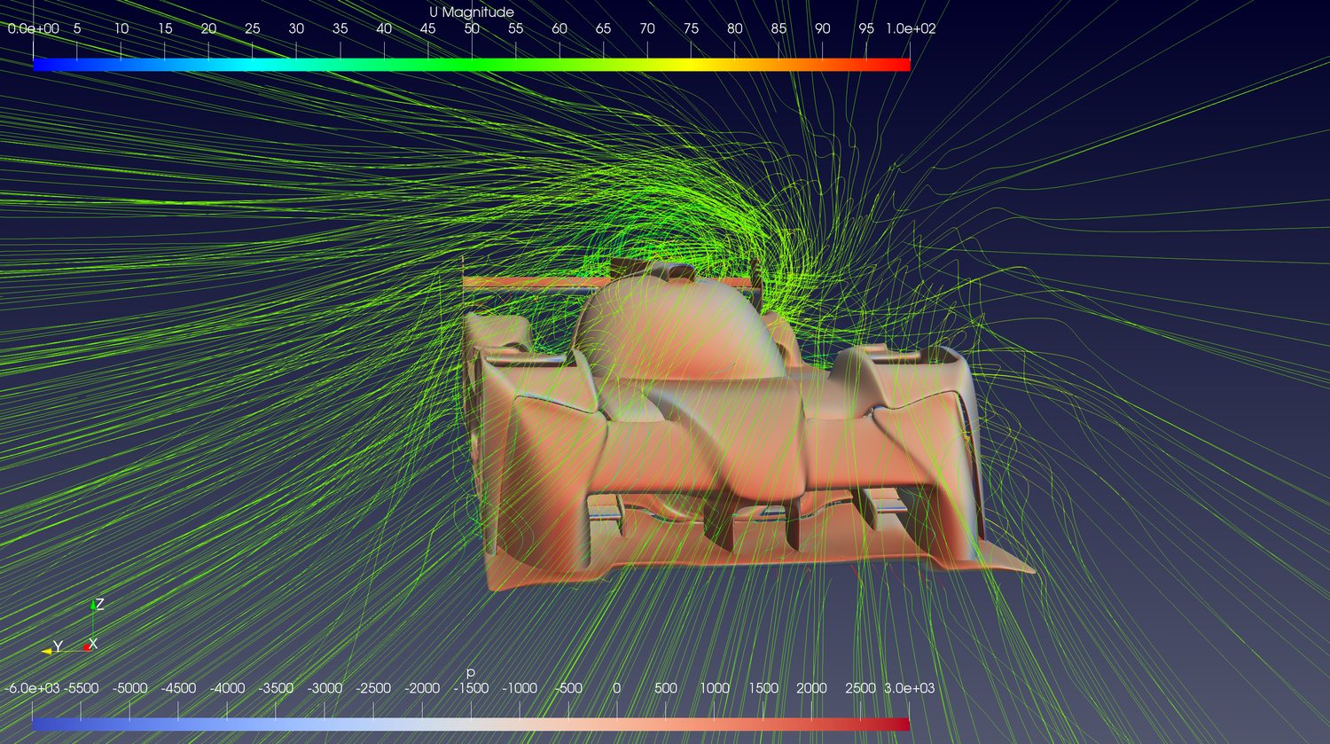 CFD-Auswertung: Stromlinienfeld um den Prototypenkörper mit Geschwindigkeits- und Druckskala