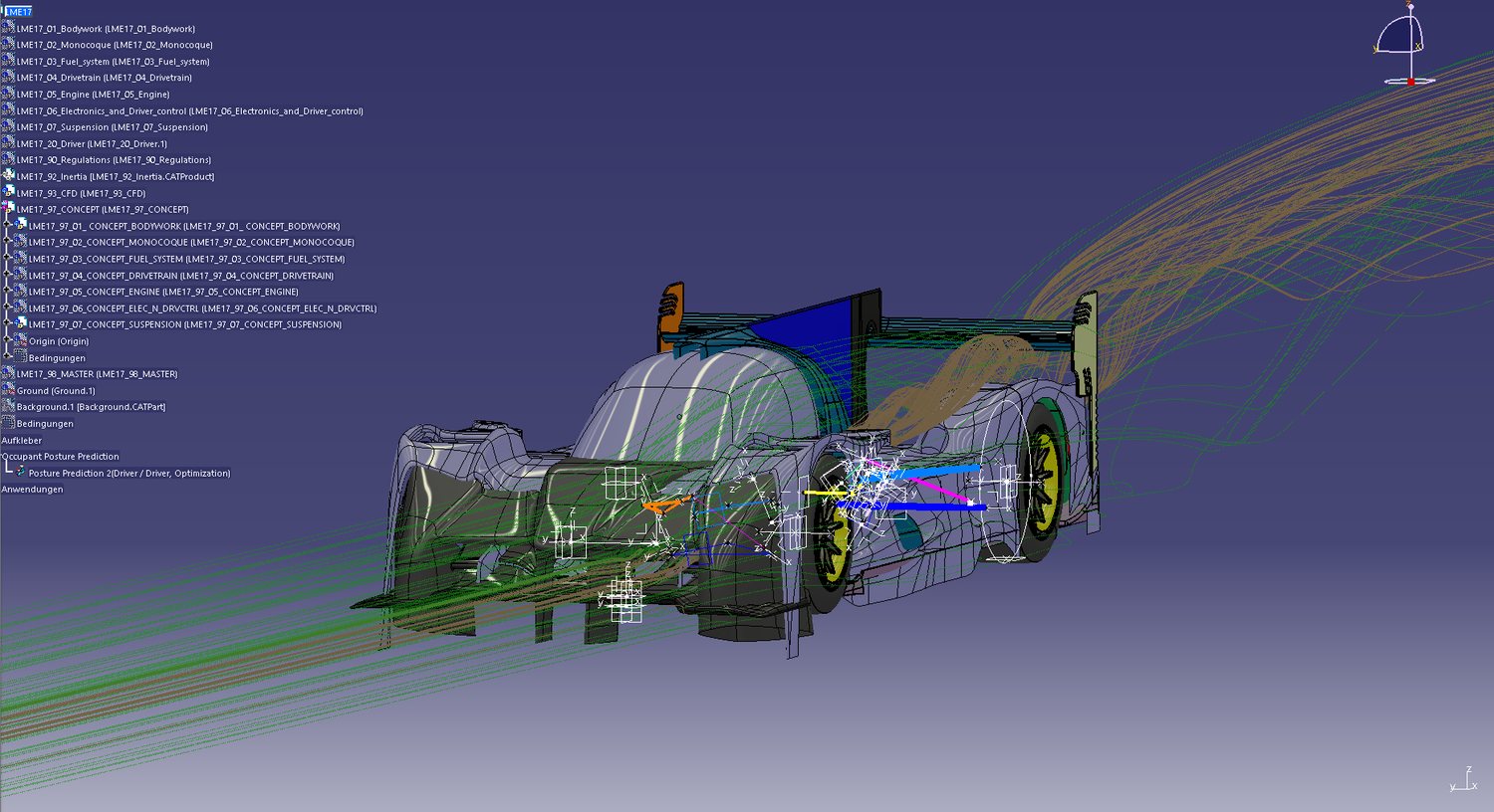 CATIA-Ansicht des Gesamtfahrzeugs mit Strukturbaum der Hauptgruppen und überlagerten Stromlinien